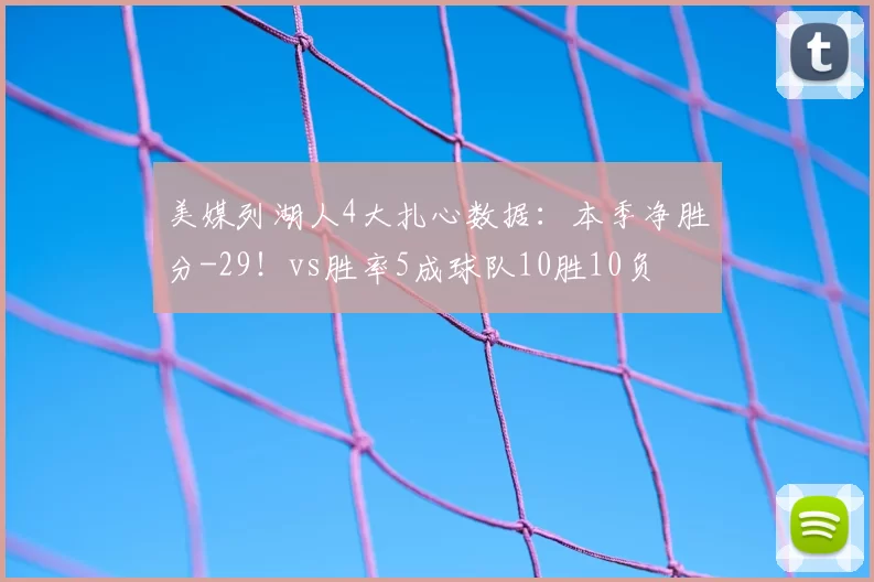 美媒列湖人4大扎心数据：本季净胜分-29！vs胜率5成球队10胜10负